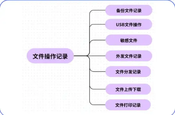 想在手机上畅玩经典与新款电脑游戏？试试kirikiroid2模拟器吧！