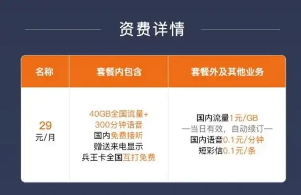 高带宽-限时优惠,超信云江苏常州高带宽服务器限时优惠