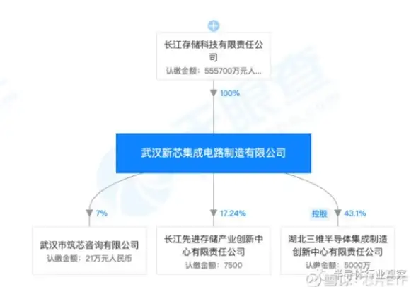 高防,国际带宽-青叶云香港高防服务器，网站防御全支持