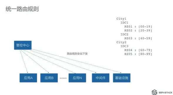 重磅前沿技巧┃静态网址导航源码国际化全方案揭秘【网站多语言建设】