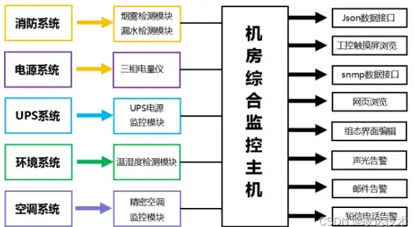 重磅前沿技巧┃静态网址导航源码国际化全方案揭秘【网站多语言建设】