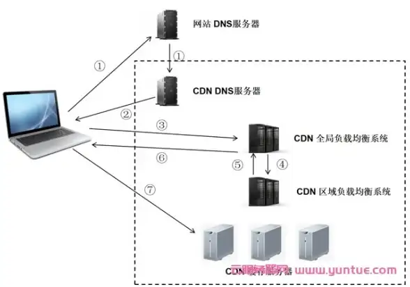 AI玩家必看｜高能推荐】AI少女糖送元明清mod功能与实用贴士全解—游戏助手必备