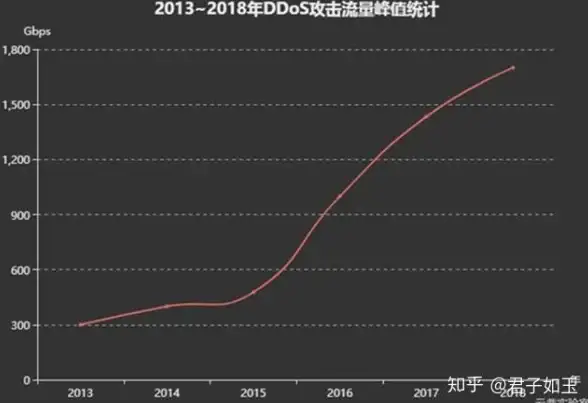 显卡推荐🔥2024年显卡排行榜与价格天梯全解，帮你挑选最适合的显卡