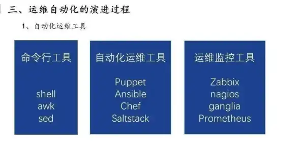 显卡推荐🔥2024年显卡排行榜与价格天梯全解，帮你挑选最适合的显卡