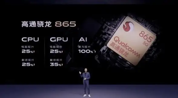 云服务,性价比-冬邦云国内云服务器的价格与性价比分析