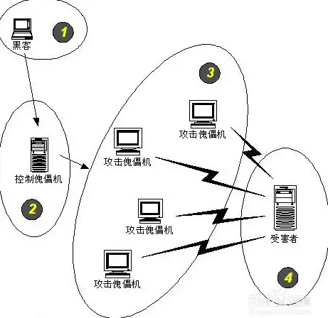 性能解析｜显卡天梯图：940mx实际性能与应用深度分析
