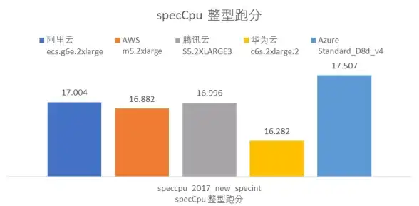 还在为模糊照片烦恼？试试Remini安卓版，一键修复清晰如新！