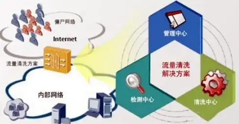 刷怪速爆🔥dnf最高效刷小怪地图推荐2024【攻略技术】