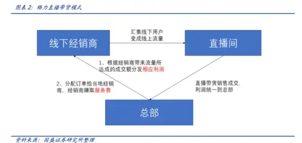 手机文件太多太乱？何不试试FV文件管理器APP，一键帮你井井有条？