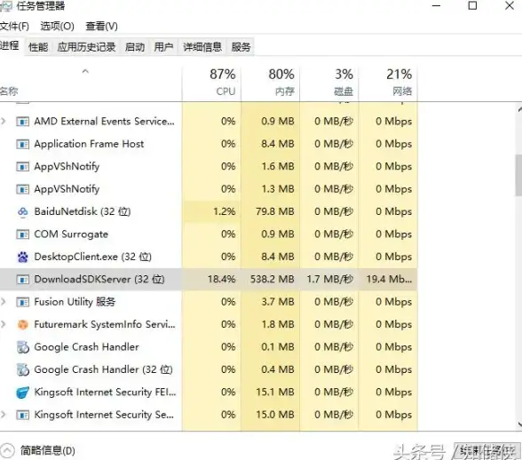 云服务器,速度优化-衡天云CN2日本云服务器速度快吗？
