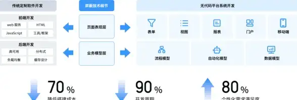 图片传输太麻烦？为何不试试pichoro下载这款多功能神器？