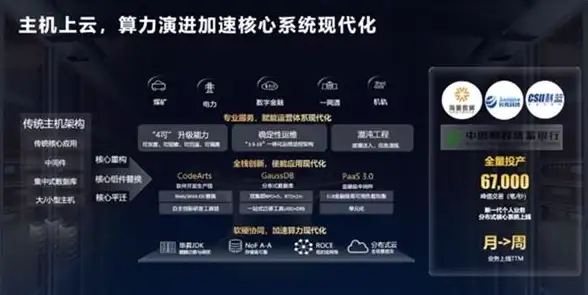 图片传输太麻烦？为何不试试pichoro下载这款多功能神器？