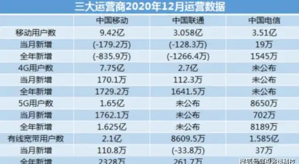🔥热门🔥实用🔥蛋仔派对逃出惊魂夜2v8模式全能攻略，一秒变大神！