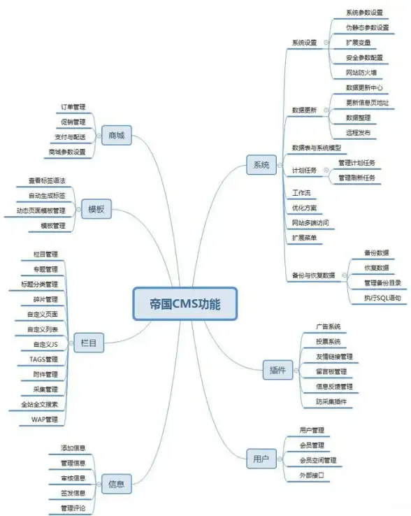 🔥武术秘籍｜实战宝典｜燕云十六声绳镖超全技巧详解实用攻略