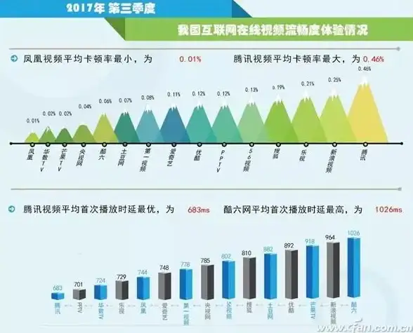 游戏频繁闪退影响发挥？安逸防闪框架app帮你轻松解决！
