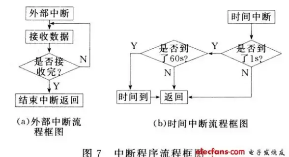 CPU排行🏆性能榜｜2024最新电脑处理器天梯图及详细解析
