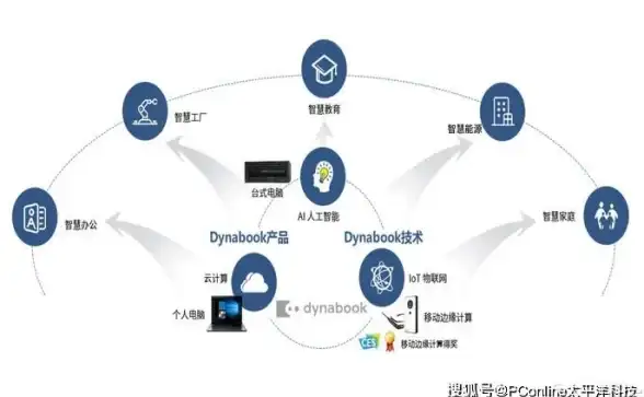新加坡机房,CDN加速-深入解读新加坡ABXCDN机房及其CDN优势