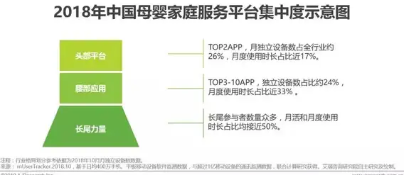 标签推荐✦实战技巧✦新手必看 新月同行朝颜卡带组合全解析+实战效果深度评测