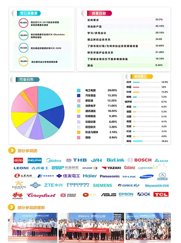 紫外线🌞UV｜紫外线基础知识全解：UV是什么？