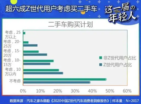 主板推荐🚀z660主板天梯图最新解析，助你快速锁定高性价比方案