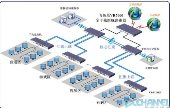军事对比 详解解析 战争雷霆陆战各系武器装备深度对比！