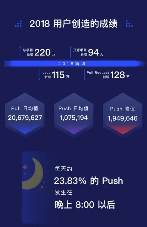 高防云主机,三线直连-浙江金华高防云主机，冬邦云三线直连不丢包