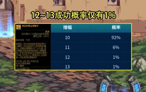 想要一款轻量却功能多多的手机浏览器？伪谷歌'fulguris不正是你的理想之选？