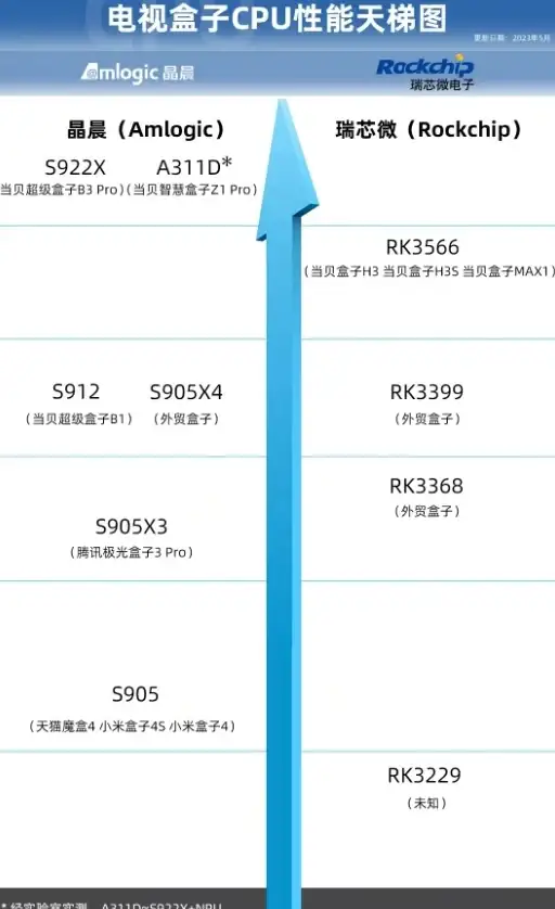 还在寻找二次元同好？快来ElfArtWorld，开启你的专属社区交友之旅！