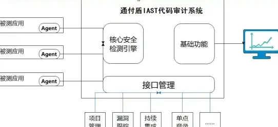 还在为考勤管理烦恼？试试得力e+考勤app，一站式解决所有办公需求！