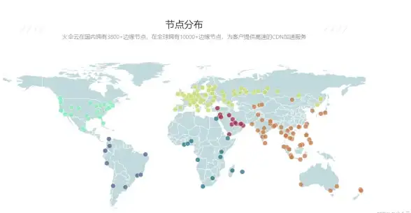 🔥攻略秘籍🔥手游指南🔥金铲铲之战添加好友全解析与问题终极解决方案