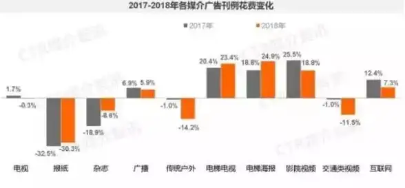 策略精选🔥保卫萝卜17关终极攻略与通关秘籍推荐