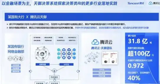 🔍干货丨📈爆款丨✨独家丨低光荷材料必学获取策略！鸢品牌专属方案深度解析