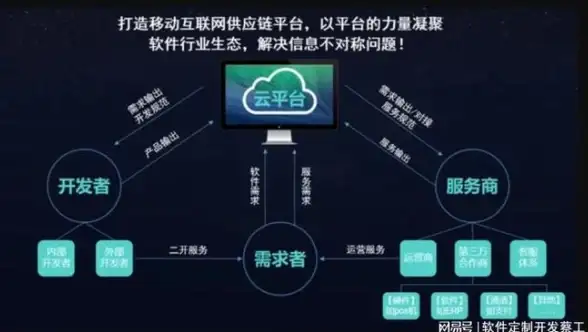 服务器管理 网卡优化 如何有效管理服务器网卡，实现高效数据传输与网络性能提升