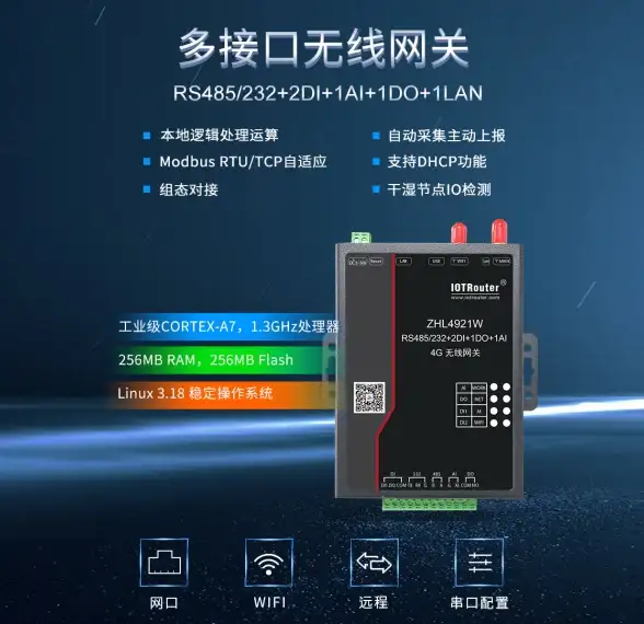 想用手机拍出经典CCD相机的独特滤镜效果？ProCCD复古CCD相机app难道不是你的首选？