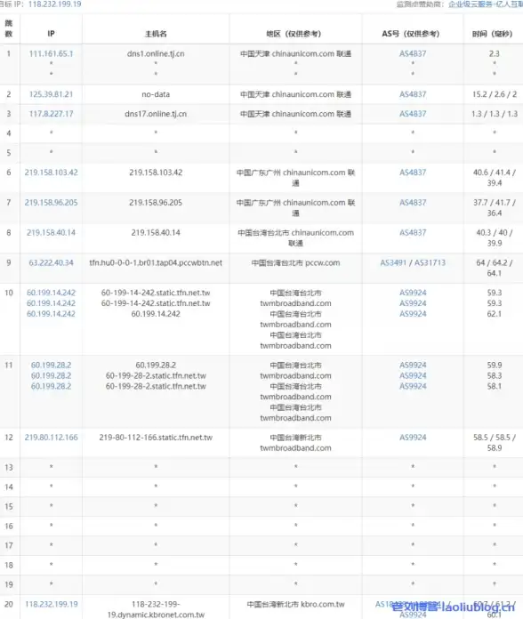 想用手机拍出经典CCD相机的独特滤镜效果？ProCCD复古CCD相机app难道不是你的首选？
