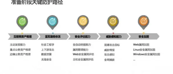还在为照片平淡无奇发愁？试试美漫相机，一键变身漫画主角！