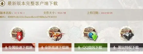 CDN整合,运营商合作-鹏博士与三大运营商CDN资源整合路径