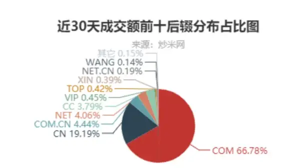 模拟器推荐💻电脑手机模拟器哪个好？实用对比帮你选出最优方案