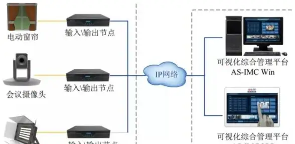 开发者资源库🚀MSDN官网：助力开发者成长的权威技术知识平台