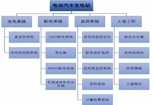 🔔任务攻略🔔必看技巧🔔DNF卢克每日任务刷新机制全解析＋实用心得分享