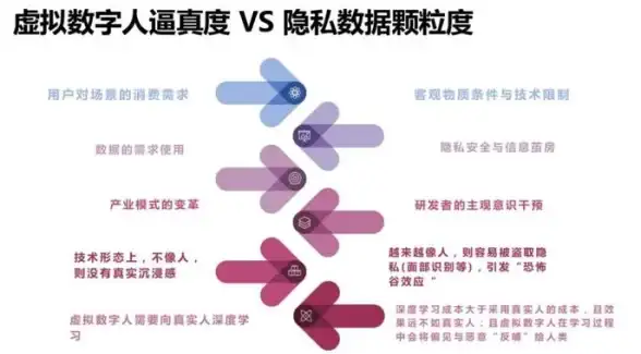安全风险⚠逃生装备⚙地铁逃生武器掉落问题深度解析