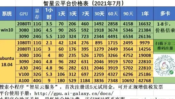 Redis配置 局域网IP设置 正确设置基于Redis的局域网IP，redis 配局域网ip方法