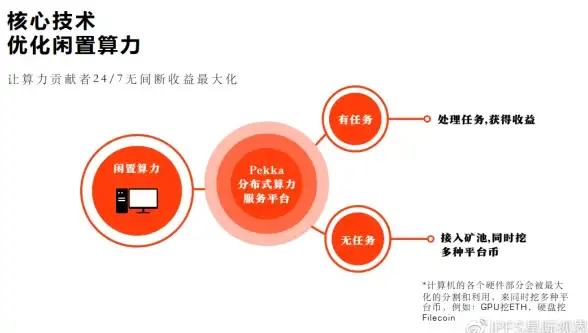 驱动更新 无线网卡驱动获取指南：如何快速找到笔记本最新无线网卡驱动资源