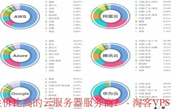游戏攻略🔥神仙道武魂几点开启高级修炼功能详解