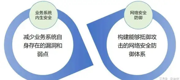 谁说拍照修图很麻烦？图牛相机让你秒变摄影达人！