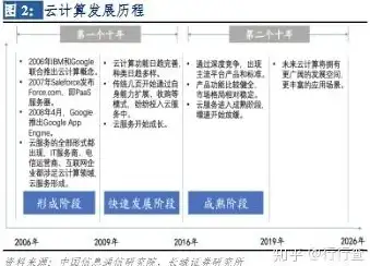 数据处理 页面展示 laravel 分页、laravel分页渲染方法详解与使用技巧