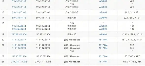 热门攻略 全属性揭秘 异象回声探员详解超全指南