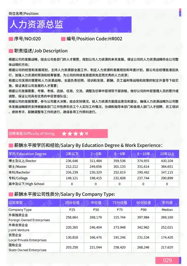 想实时掌握手机网络质量？试试伊兰弱网内部APP的专业检测功能！