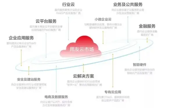 CDN优化-多运营商网络,陕西-西安多运营商CDN节点优势解析