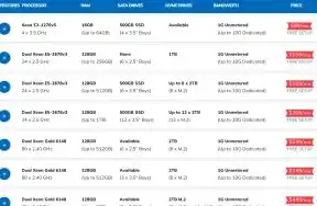 想体验iOS系统却不用苹果手机？试试小浣熊iOS15启动器！
